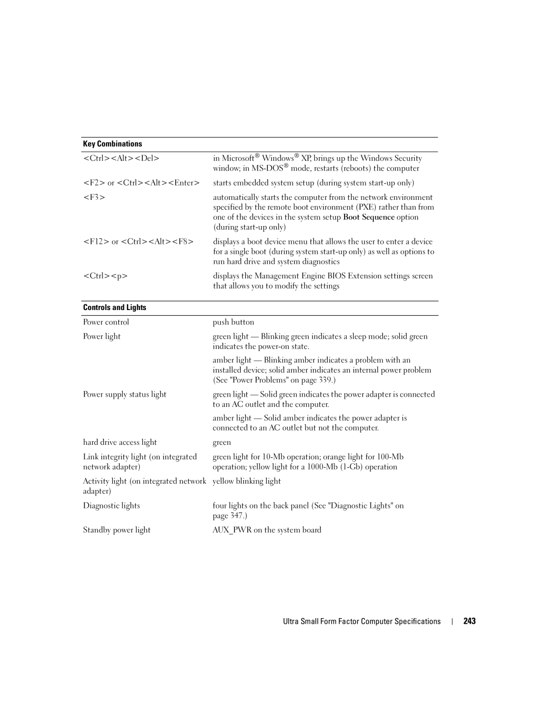 Dell 755 manual 243, Key Combinations 