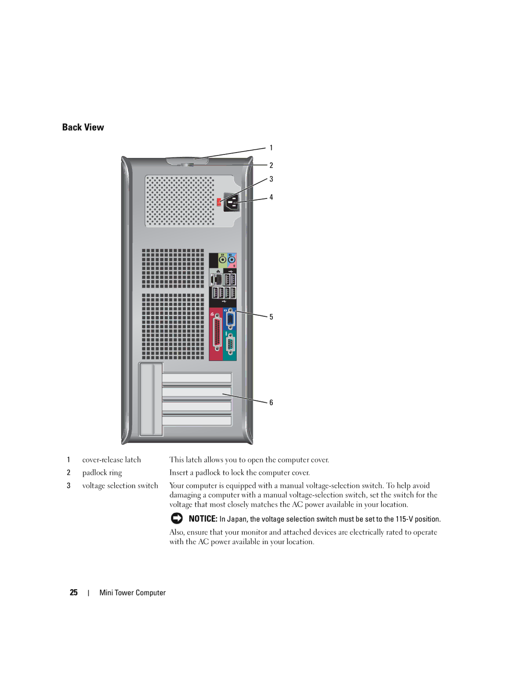 Dell 755 manual Back View 