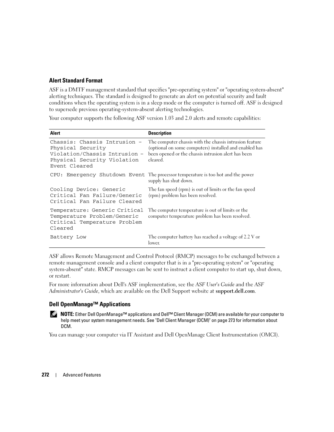 Dell 755 manual Alert Standard Format, Dell OpenManage Applications, Alert Description 