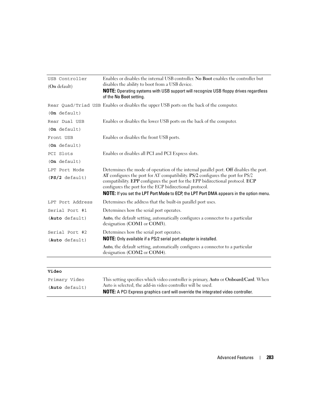 Dell 755 manual 283, No Boot setting 