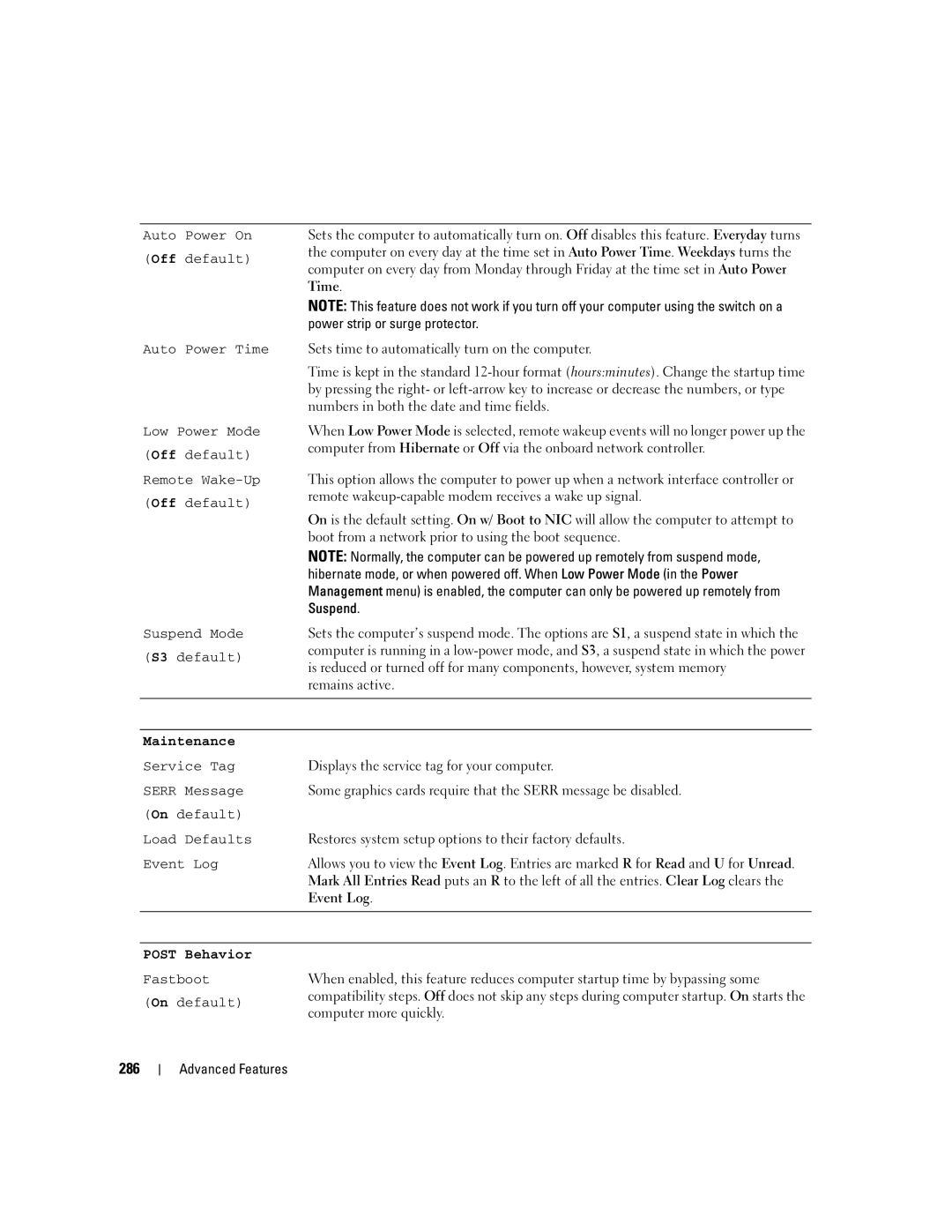 Dell 755 manual 286, Suspend, Event Log 