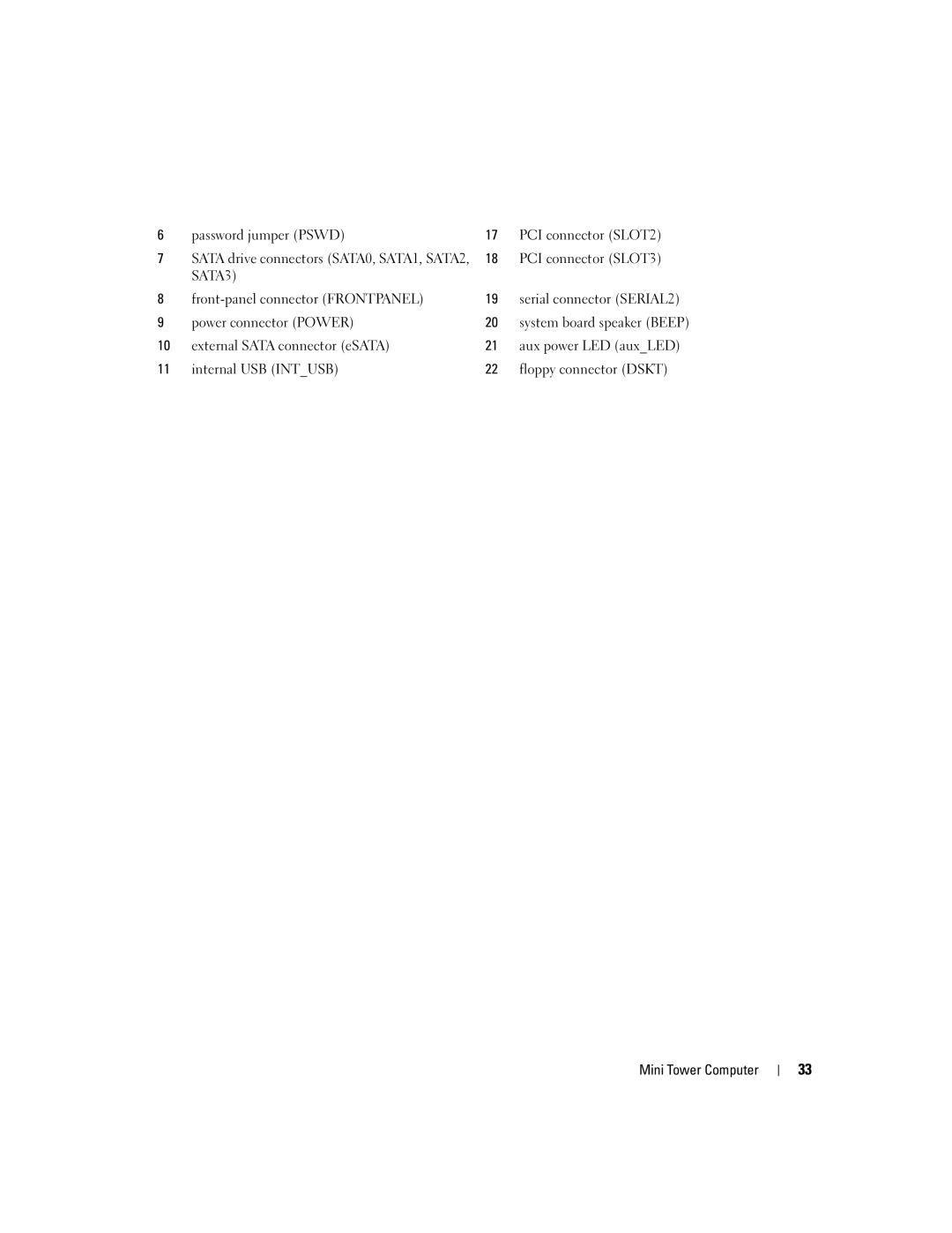 Dell 755 manual SATA3 