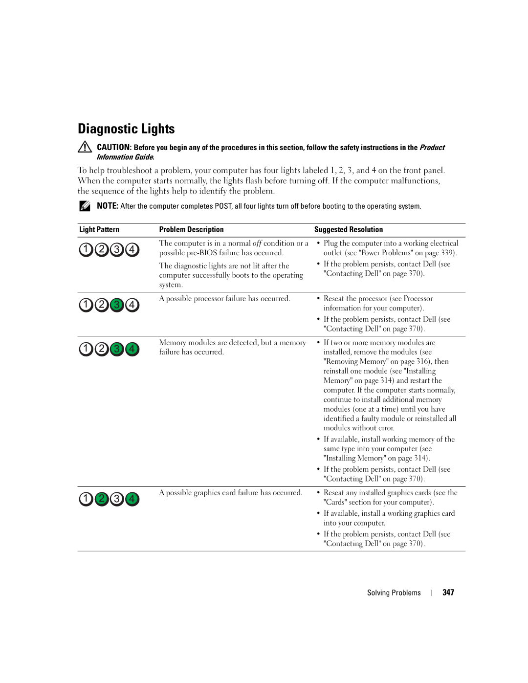 Dell 755 manual Diagnostic Lights, 347, Light Pattern Problem Description 