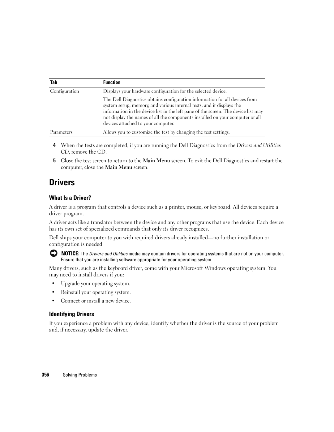 Dell 755 manual What Is a Driver?, Identifying Drivers 