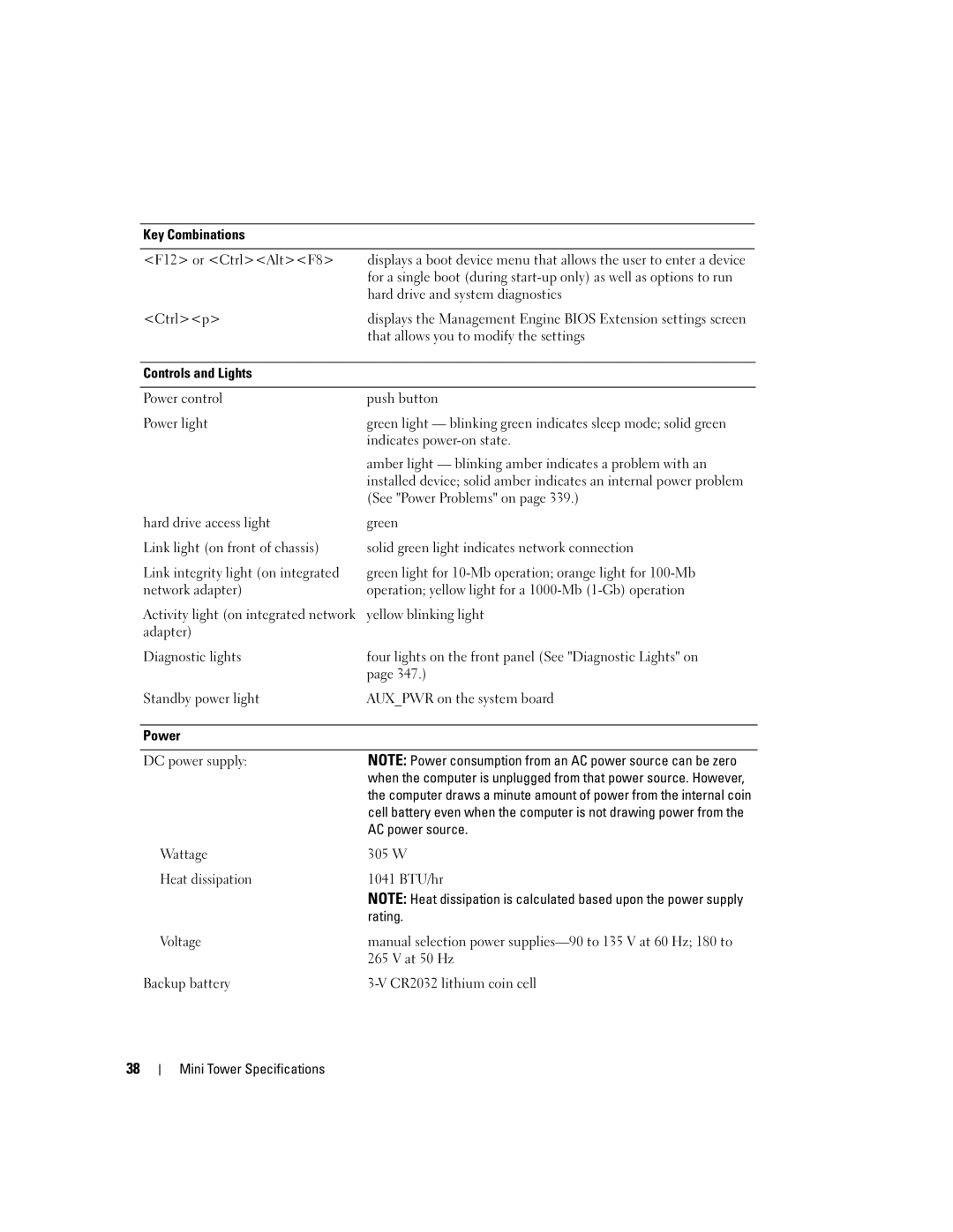 Dell 755 manual Controls and Lights, AC power source Wattage, Heat dissipation, Rating Voltage 