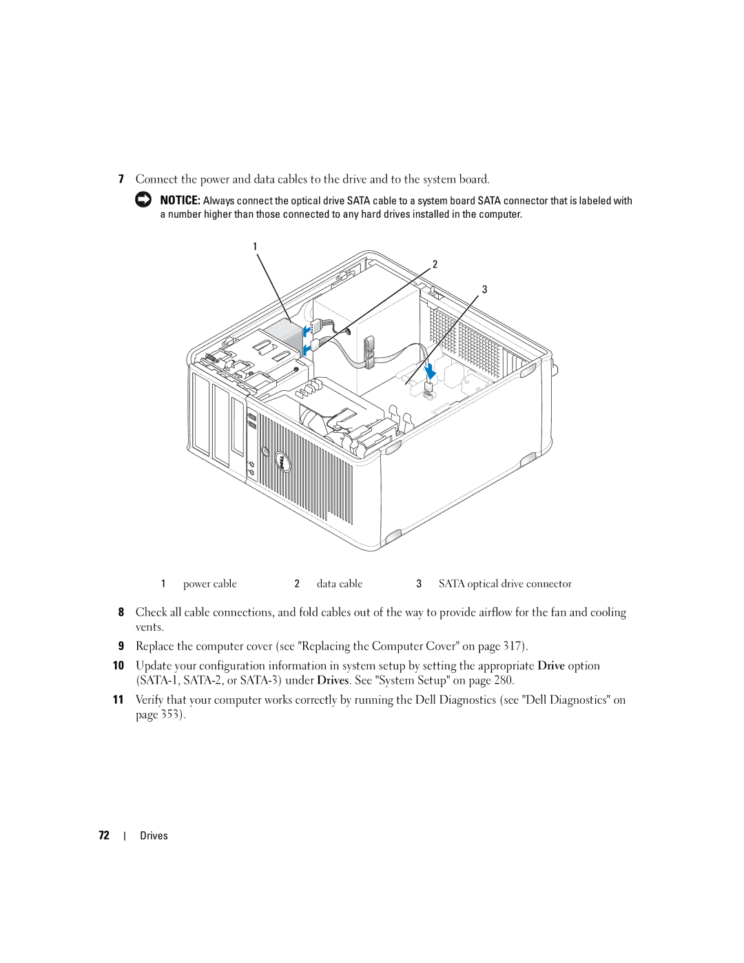 Dell 755 manual Power cable Data cable Sata optical drive connector 