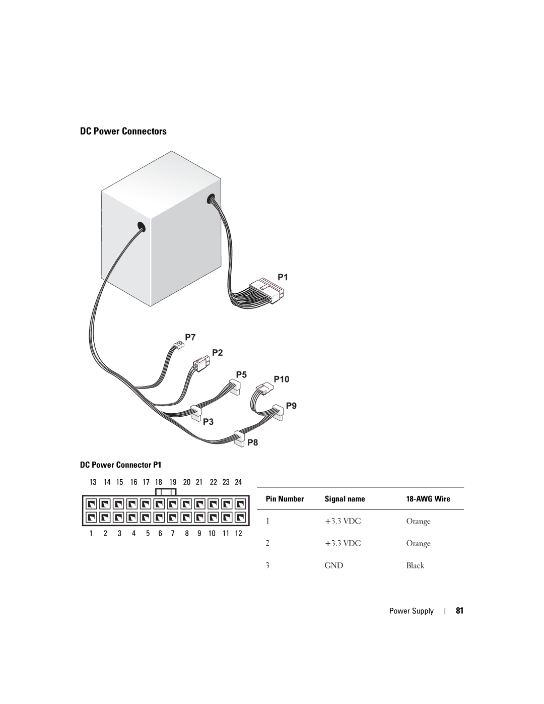 Dell 755 manual DC Power Connectors, DC Power Connector P1 