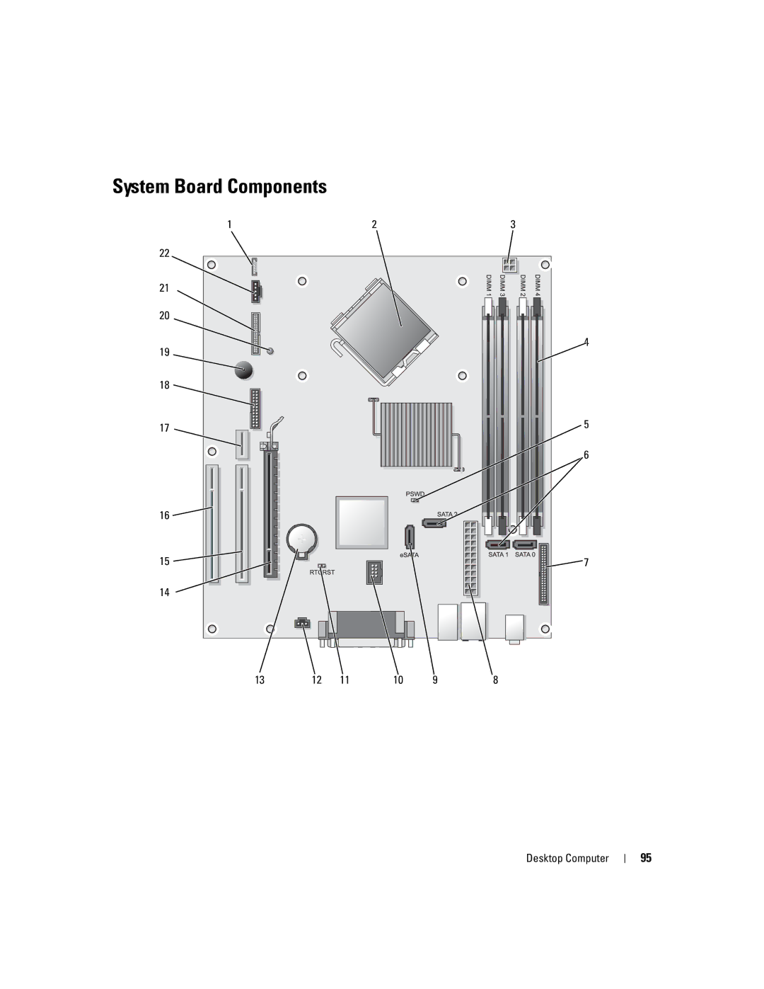 Dell 755 manual System Board Components 