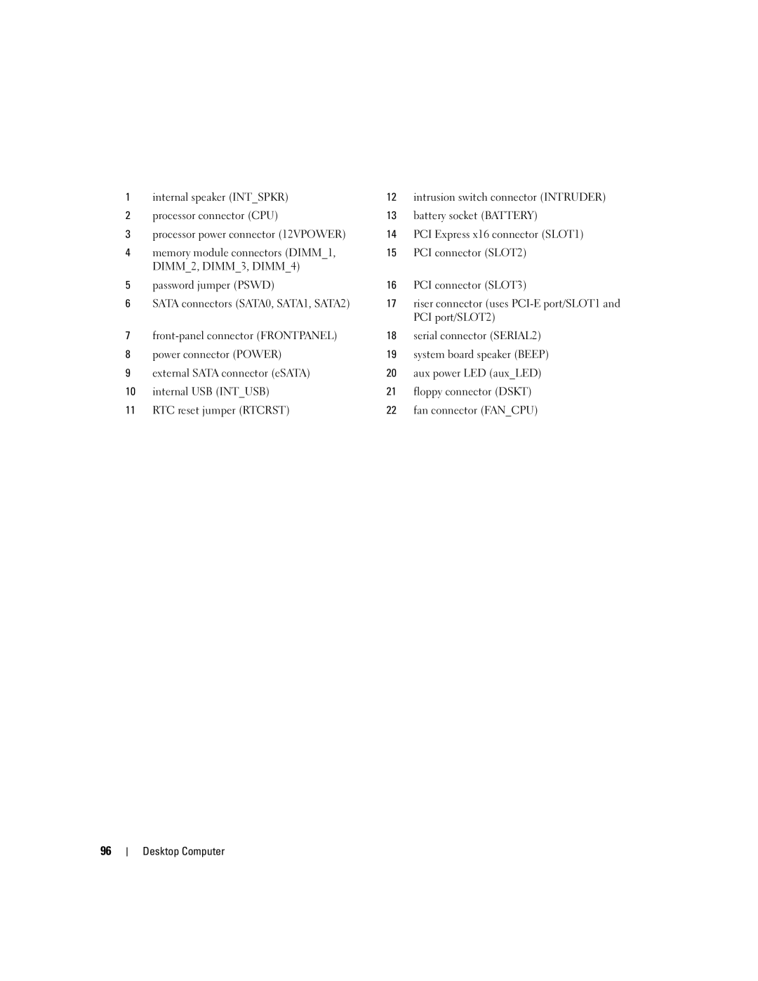 Dell 755 manual Desktop Computer 