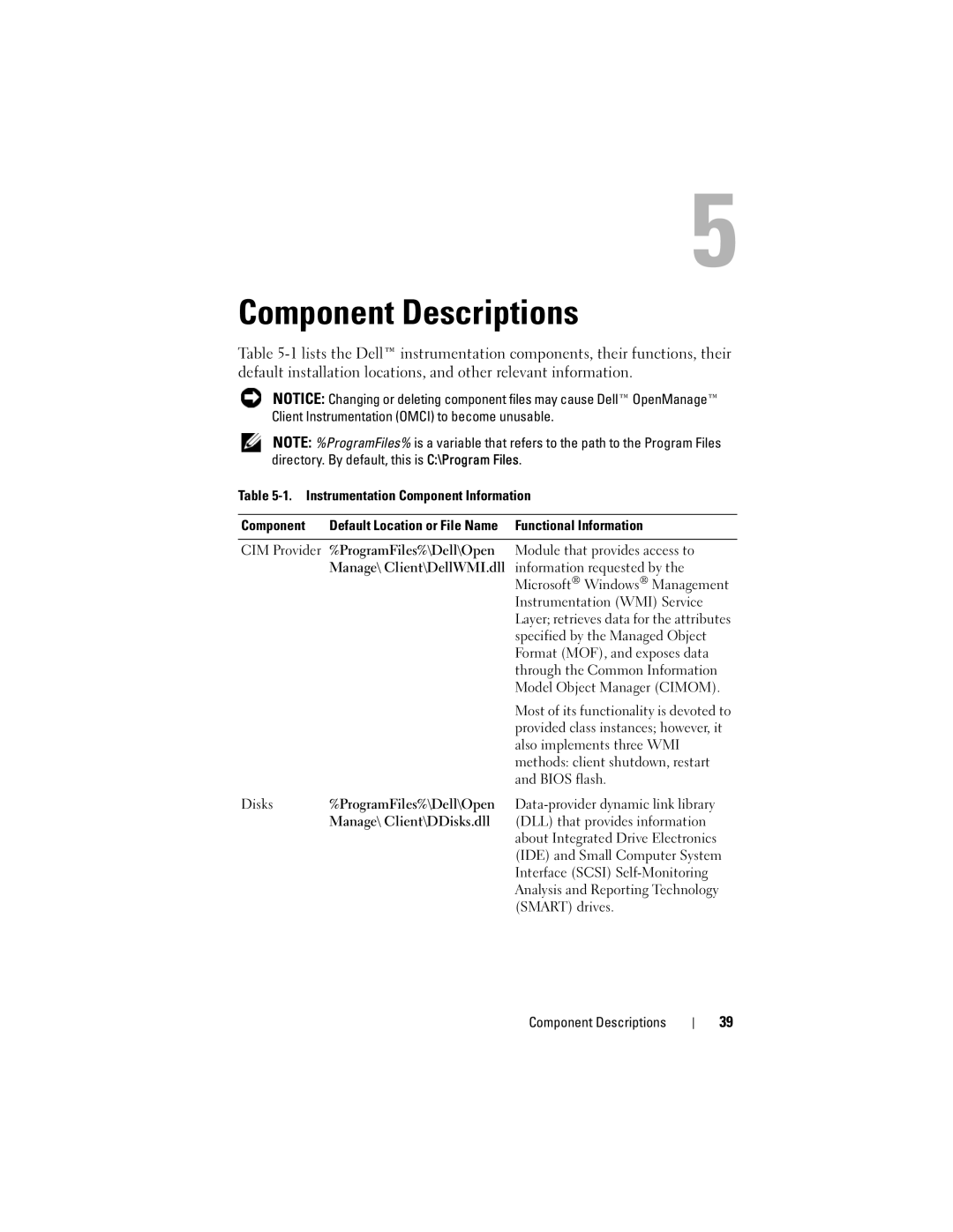 Dell 7.6 manual Component Descriptions 