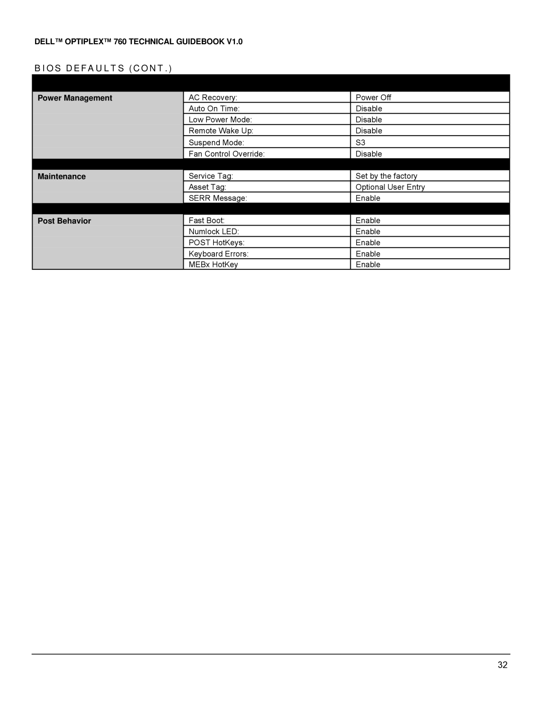 Dell 760 manual Power Management, Maintenance, Post Behavior 