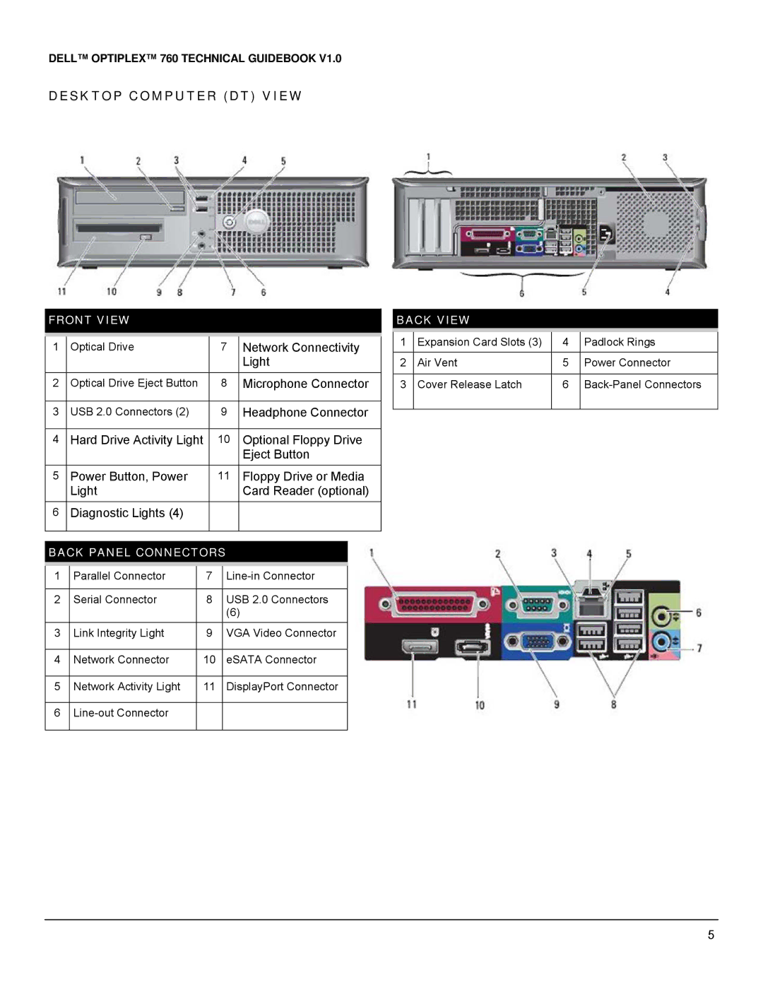 Dell 760 manual Desktop Computer DT View 