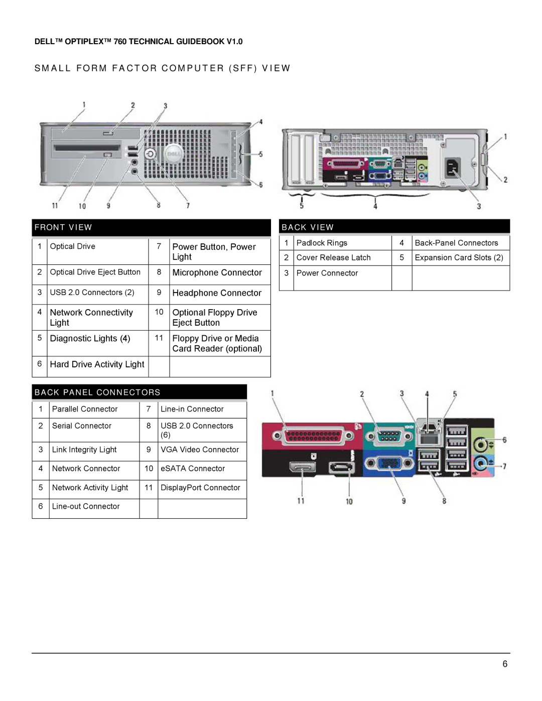 Dell 760 manual Small Form Factor Computer SFF View 