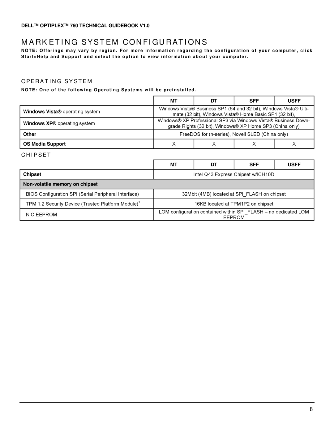 Dell 760 manual Operating System, Chipset, SFF Usff, NIC Eeprom 