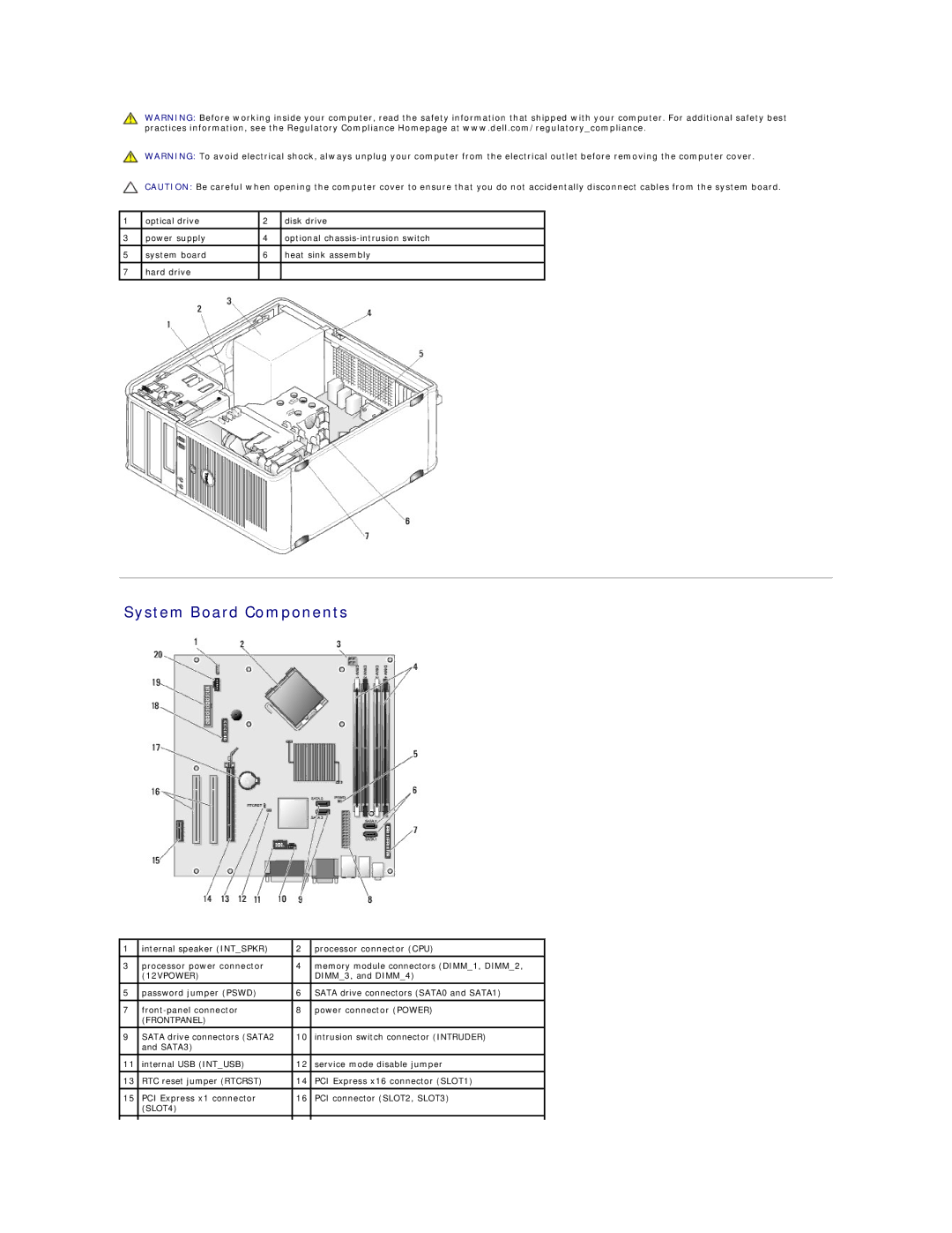 Dell 760 manual 12VPOWER 