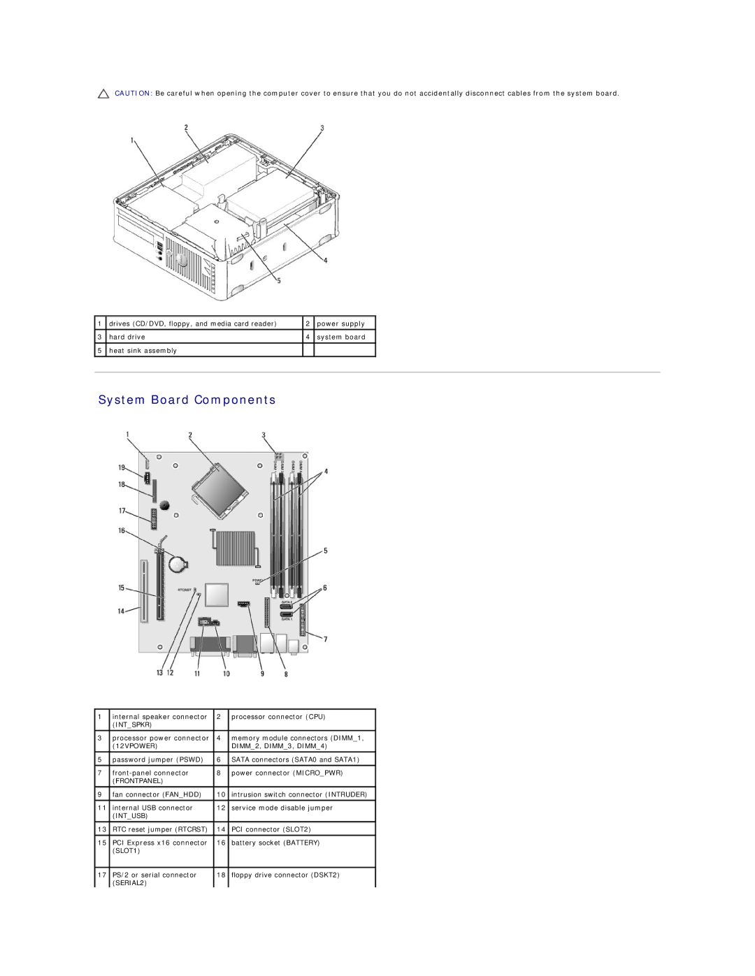 Dell 760 manual Intspkr 