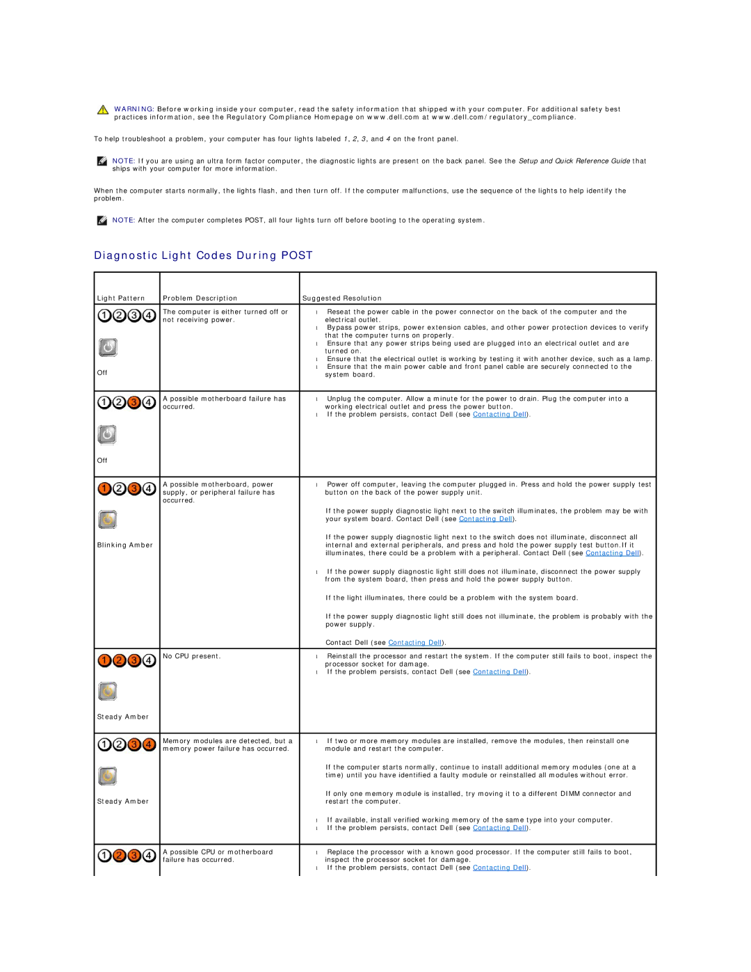 Dell 760 manual Diagnostic Light Codes During Post, Light Pattern Problem Description Suggested Resolution, Blinking Amber 