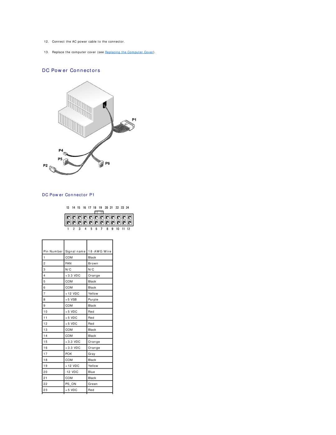 Dell 760 manual DC Power Connectors, DC Power Connector P1, Pin Number Signal name 18-AWG Wire 