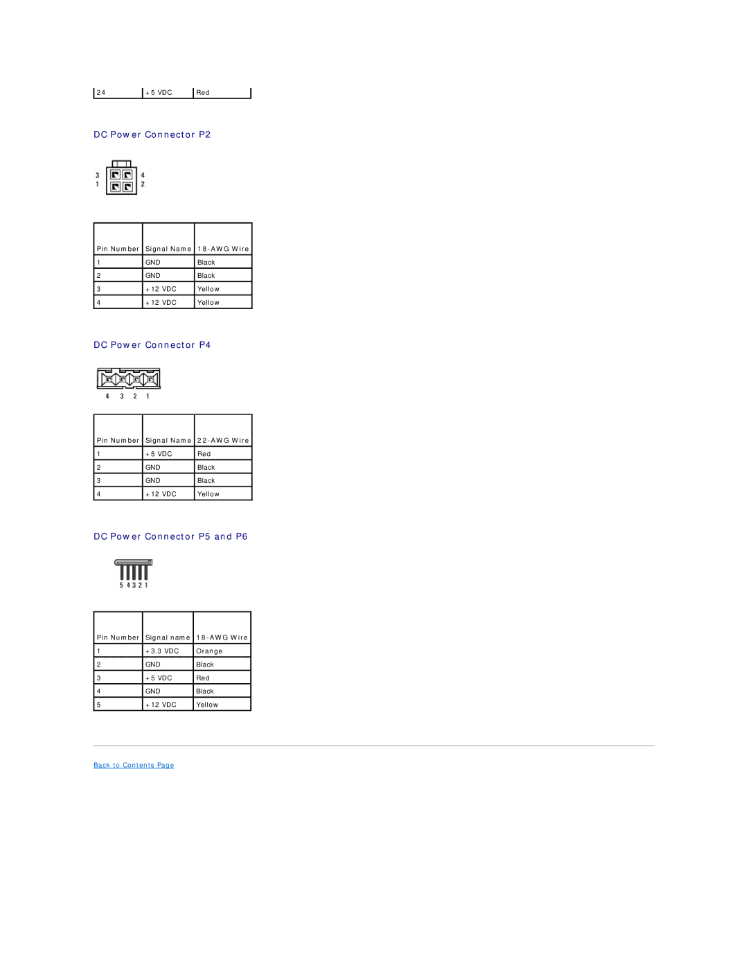 Dell 760 DC Power Connector P2, DC Power Connector P4, DC Power Connector P5 and P6, Pin Number Signal Name 22-AWG Wire 