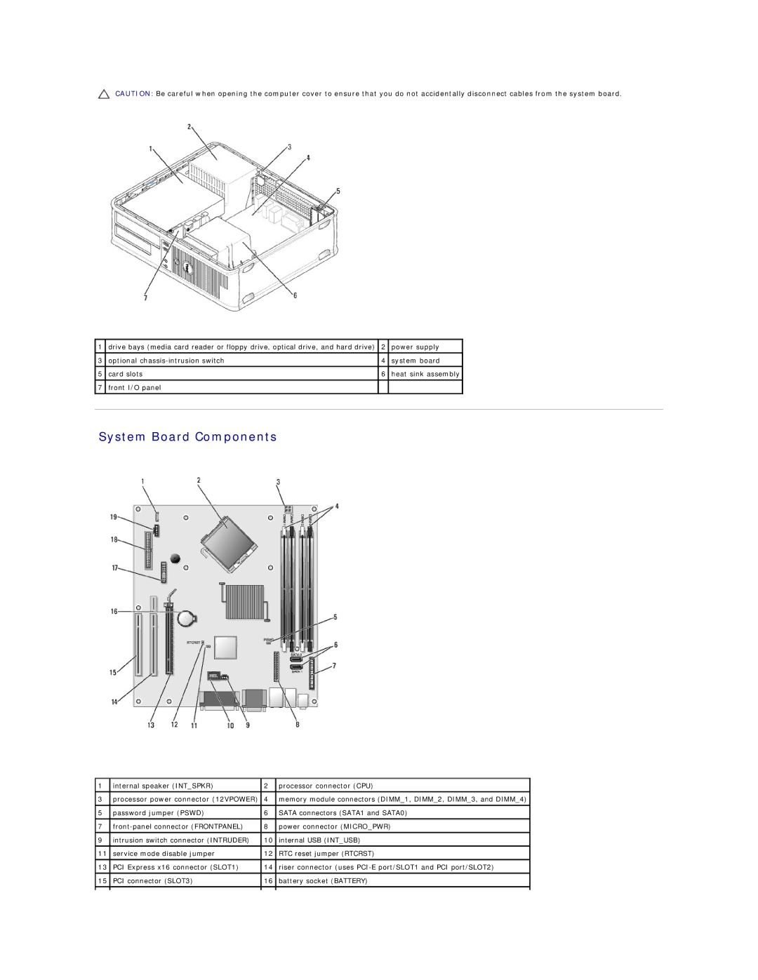 Dell 760 manual System Board Components 