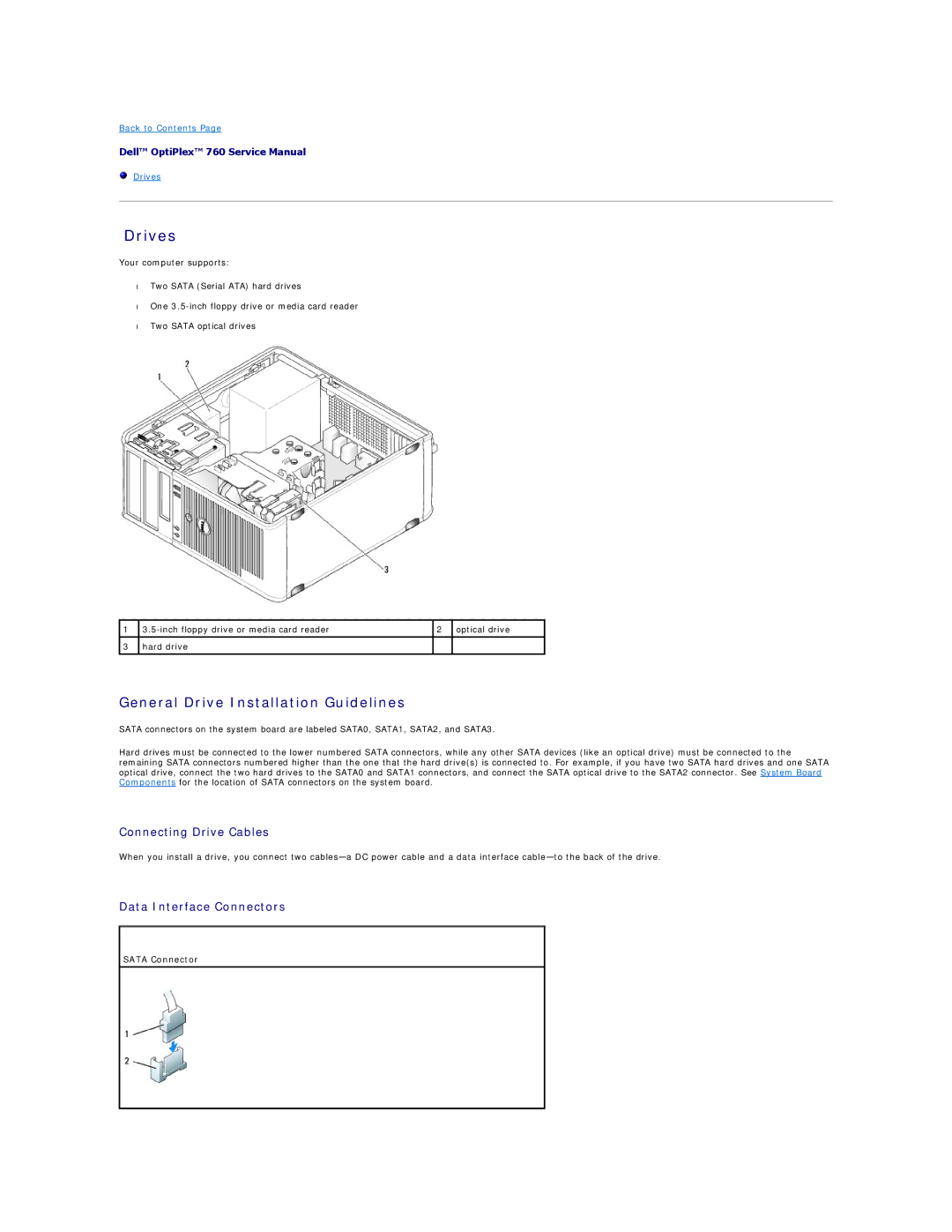 Dell 760 manual Drives 