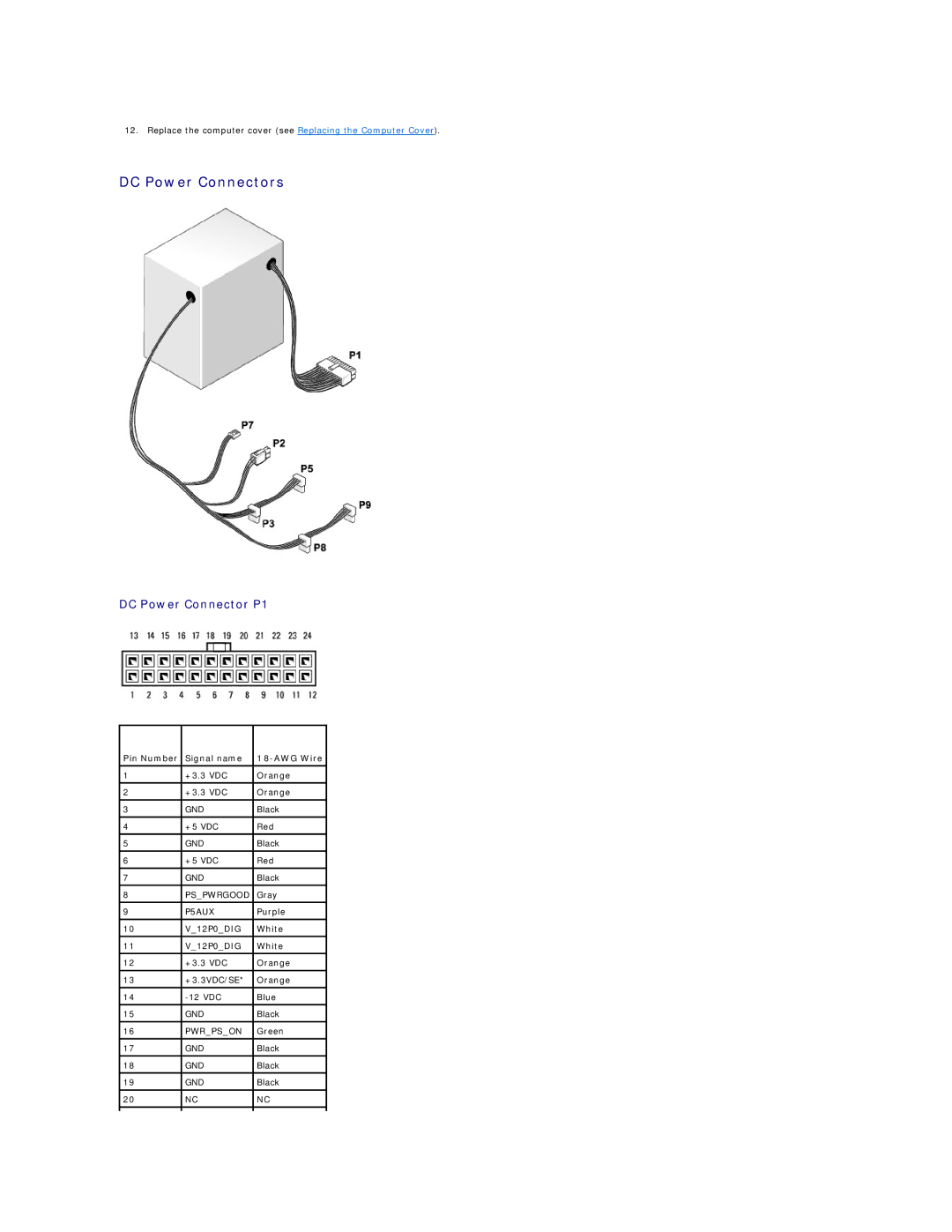 Dell 760 manual DC Power Connectors, Pin Number Signal name AWG Wire 