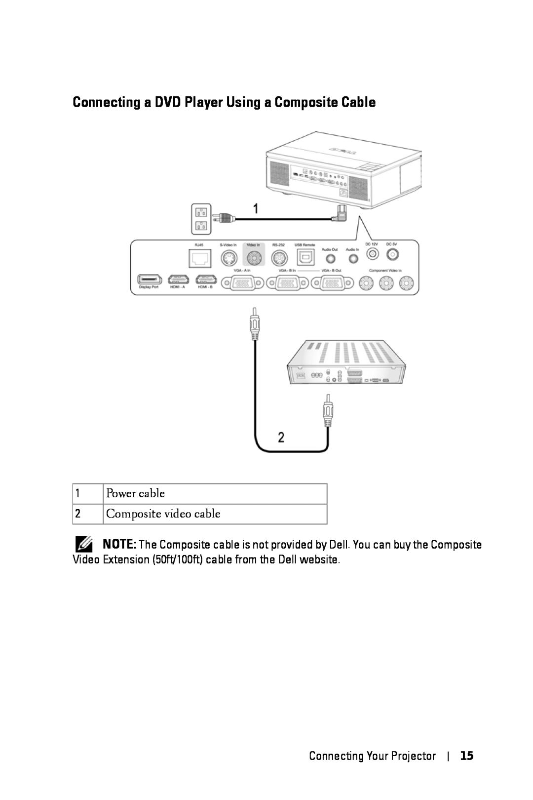 Dell 7609WU manual Connecting a DVD Player Using a Composite Cable, Power cable 2 Composite video cable 