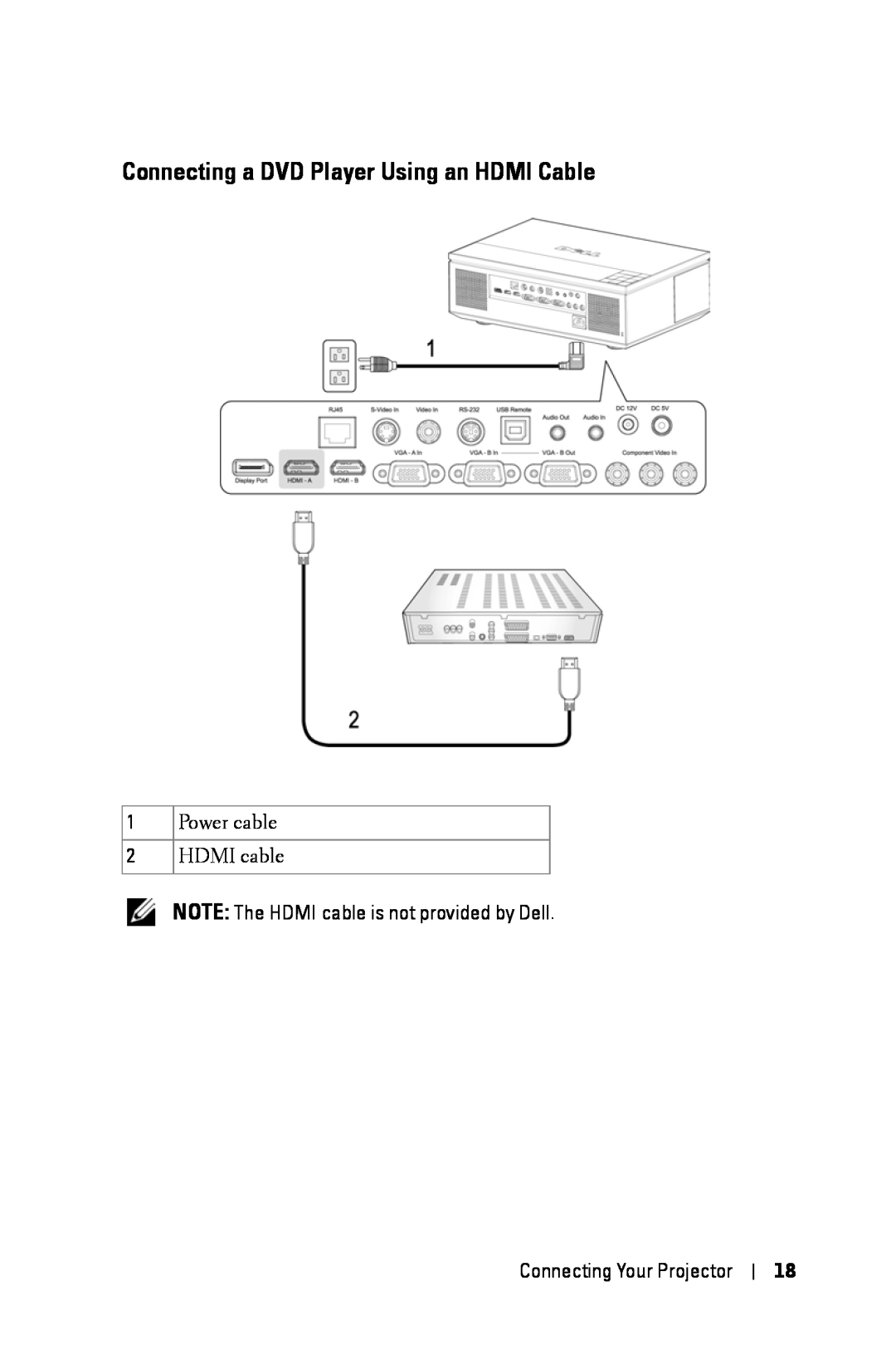 Dell 7609WU manual Connecting a DVD Player Using an HDMI Cable, Power cable 2 HDMI cable, Connecting Your Projector 