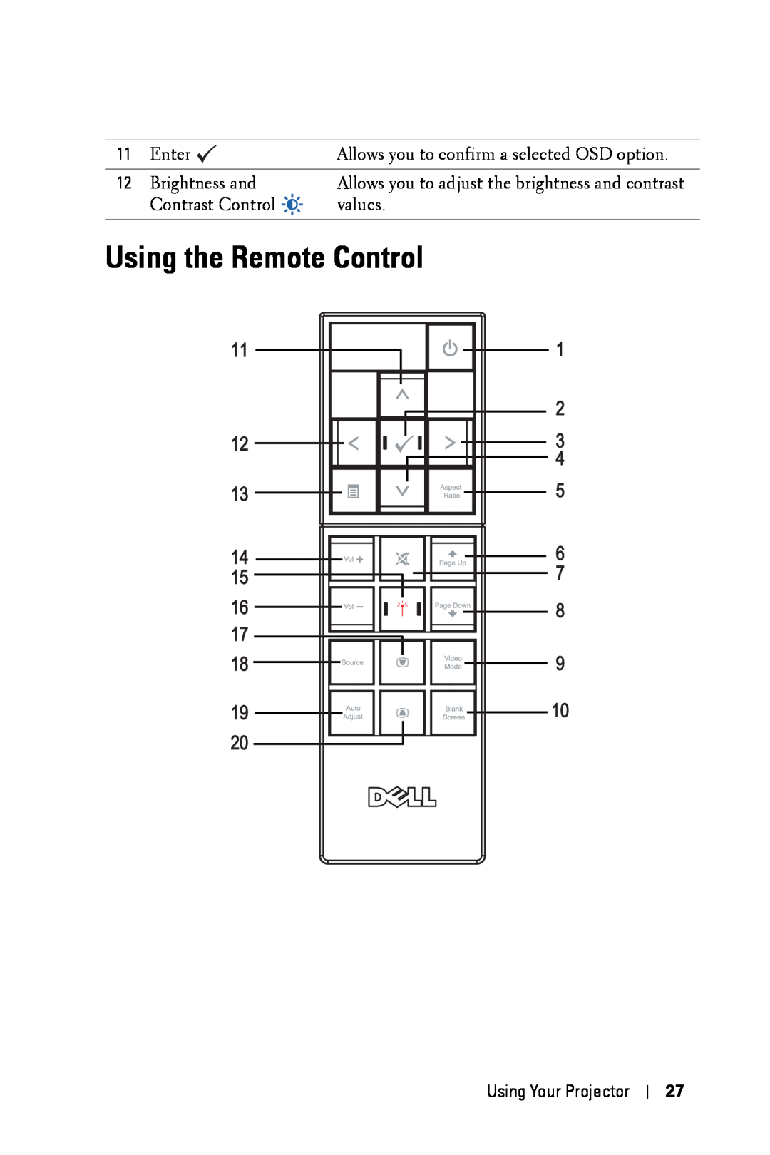 Dell 7609WU Using the Remote Control, Enter, Allows you to confirm a selected OSD option, Brightness and, Contrast Control 
