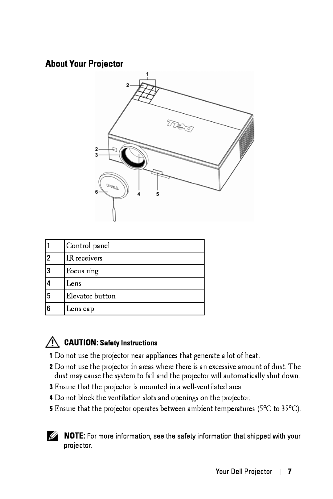 Dell 7609WU manual About Your Projector, CAUTION Safety Instructions 