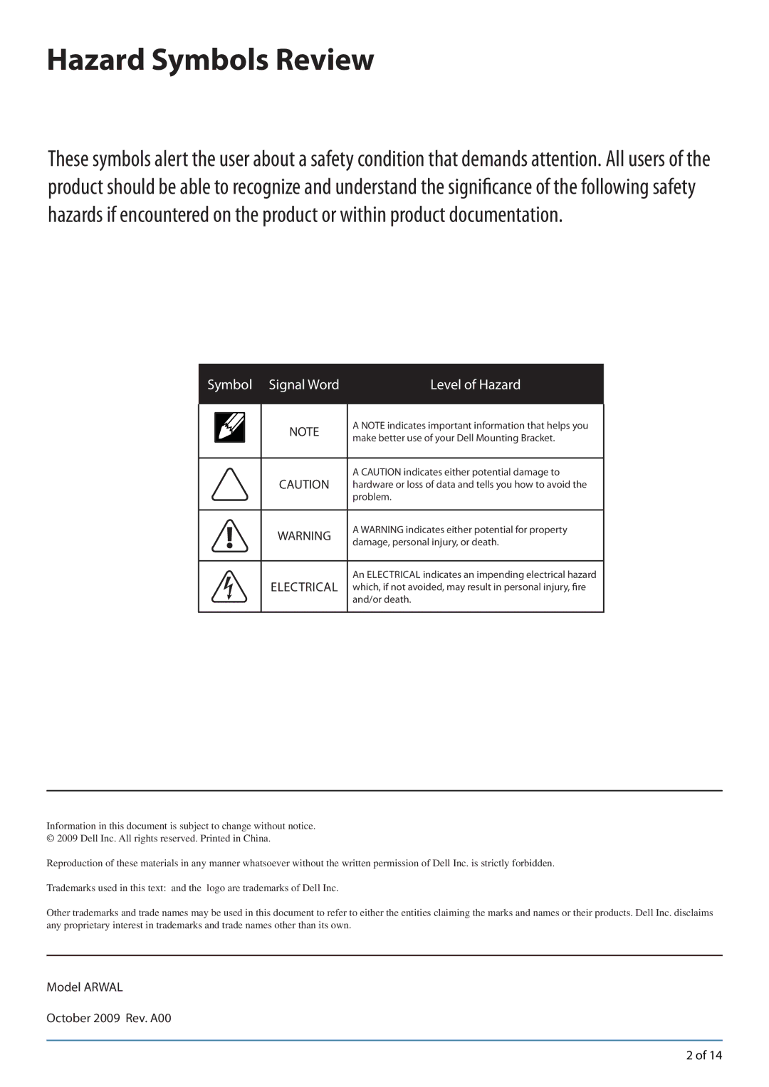 Dell 780-USFF manual Hazard Symbols Review 