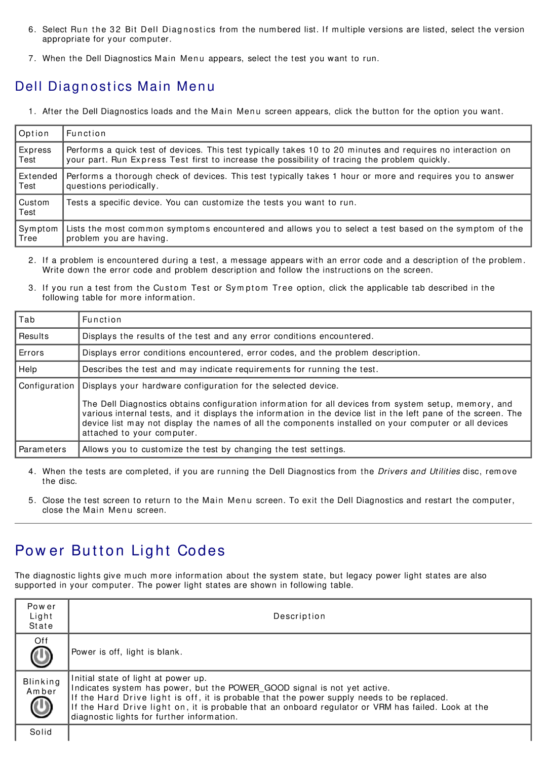 Dell 780 Power Button Light Codes, Option Function, Tab Function, Power Light State Off Blinking Amber Solid Description 