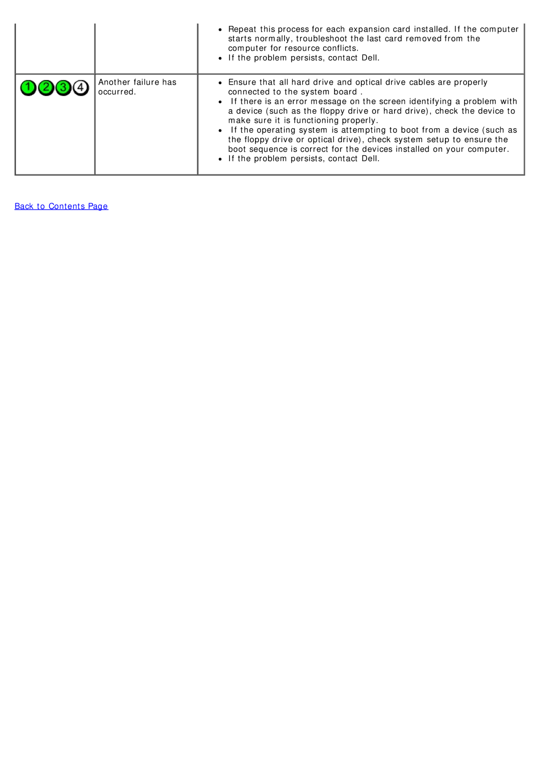 Dell 780 service manual Starts normally, troubleshoot the last card removed from 