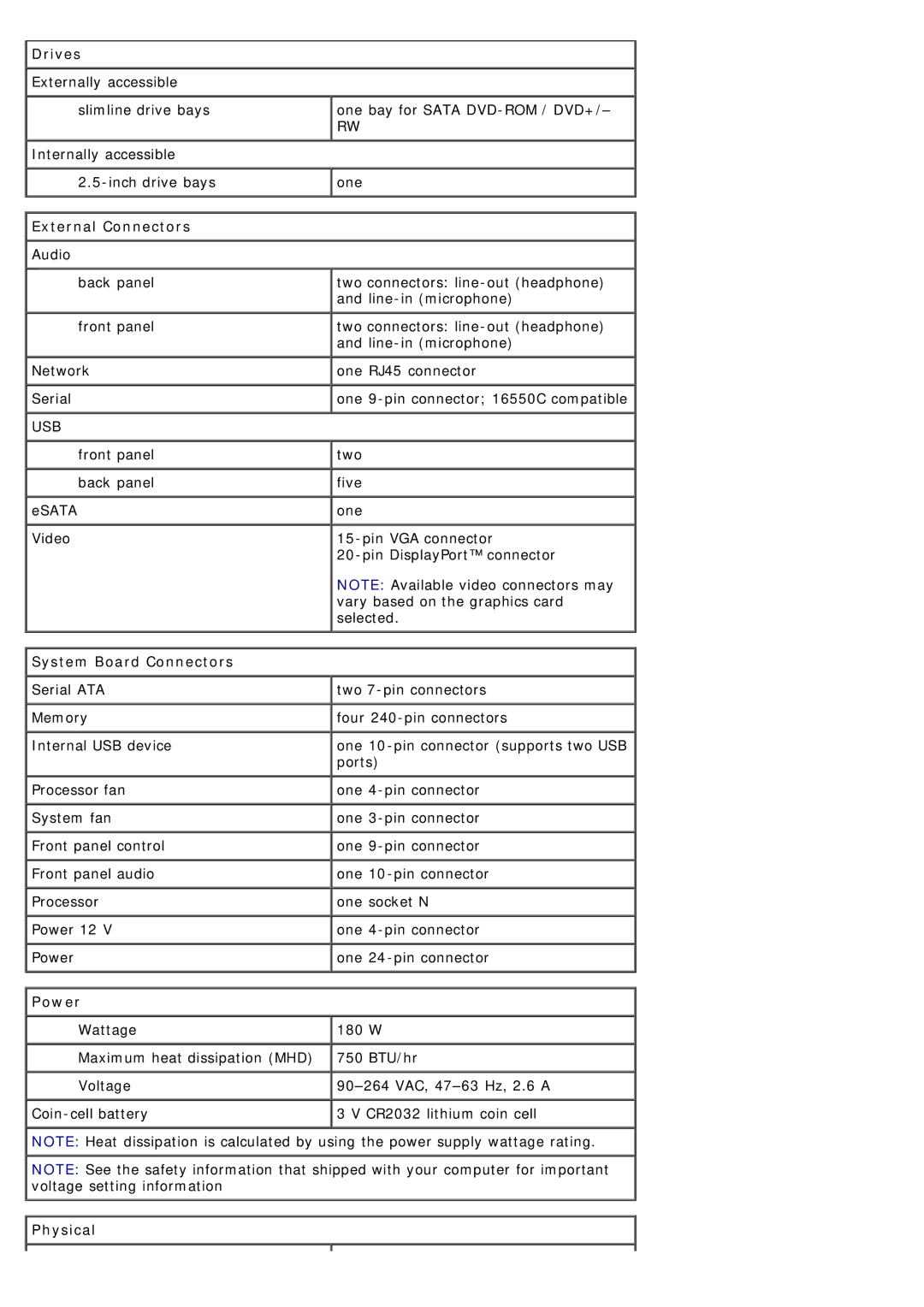 Dell 780 service manual Drives, External Connectors, System Board Connectors, Power, Physical 