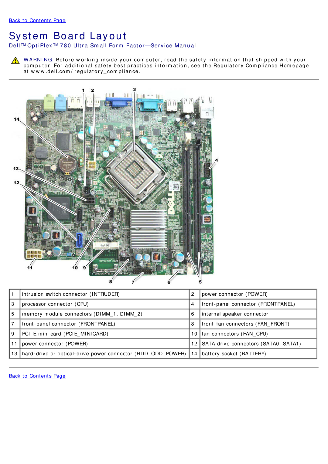 Dell 780 service manual System Board Layout 