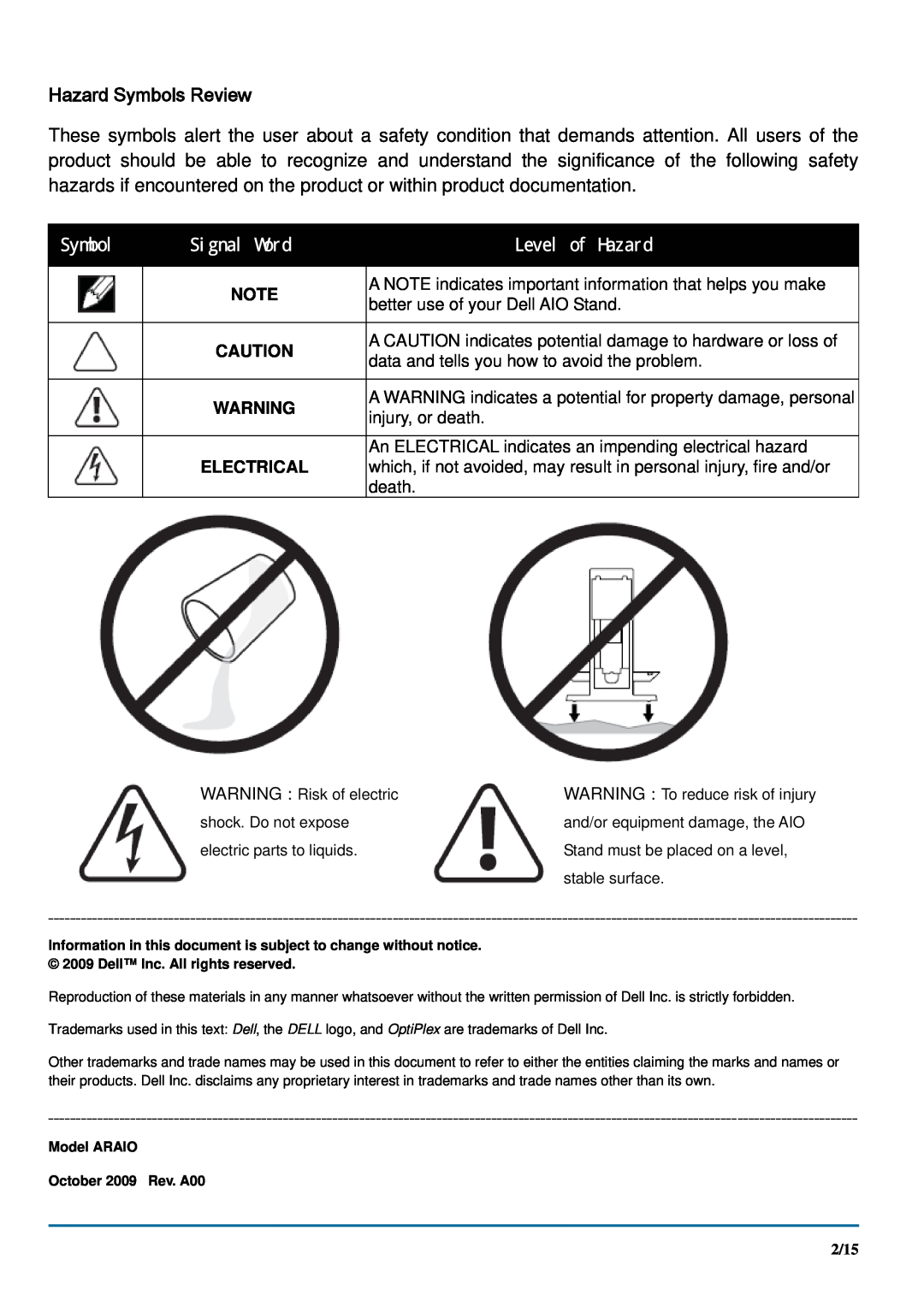 Dell 780 manual Hazard Symbols Review, Electrical, Signal Word, Level of Hazard 