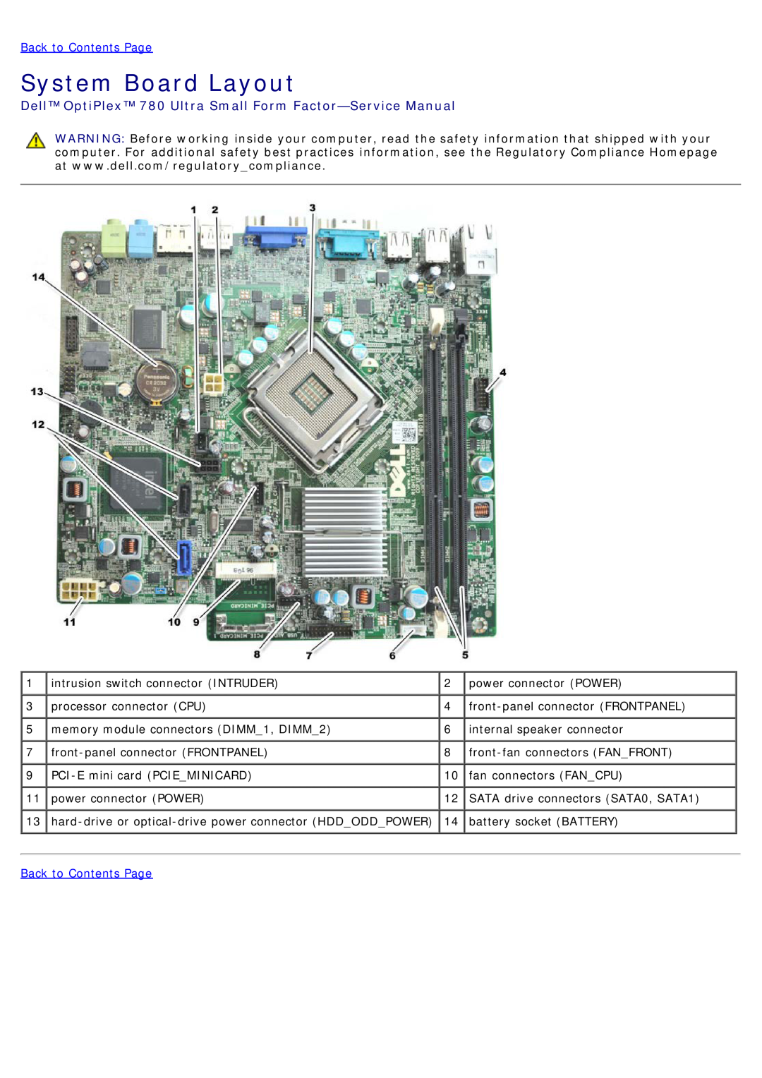 Dell service manual System Board Layout, Dell OptiPlex 780 Ultra Small Form Factor-Service Manual, Back to Contents Page 