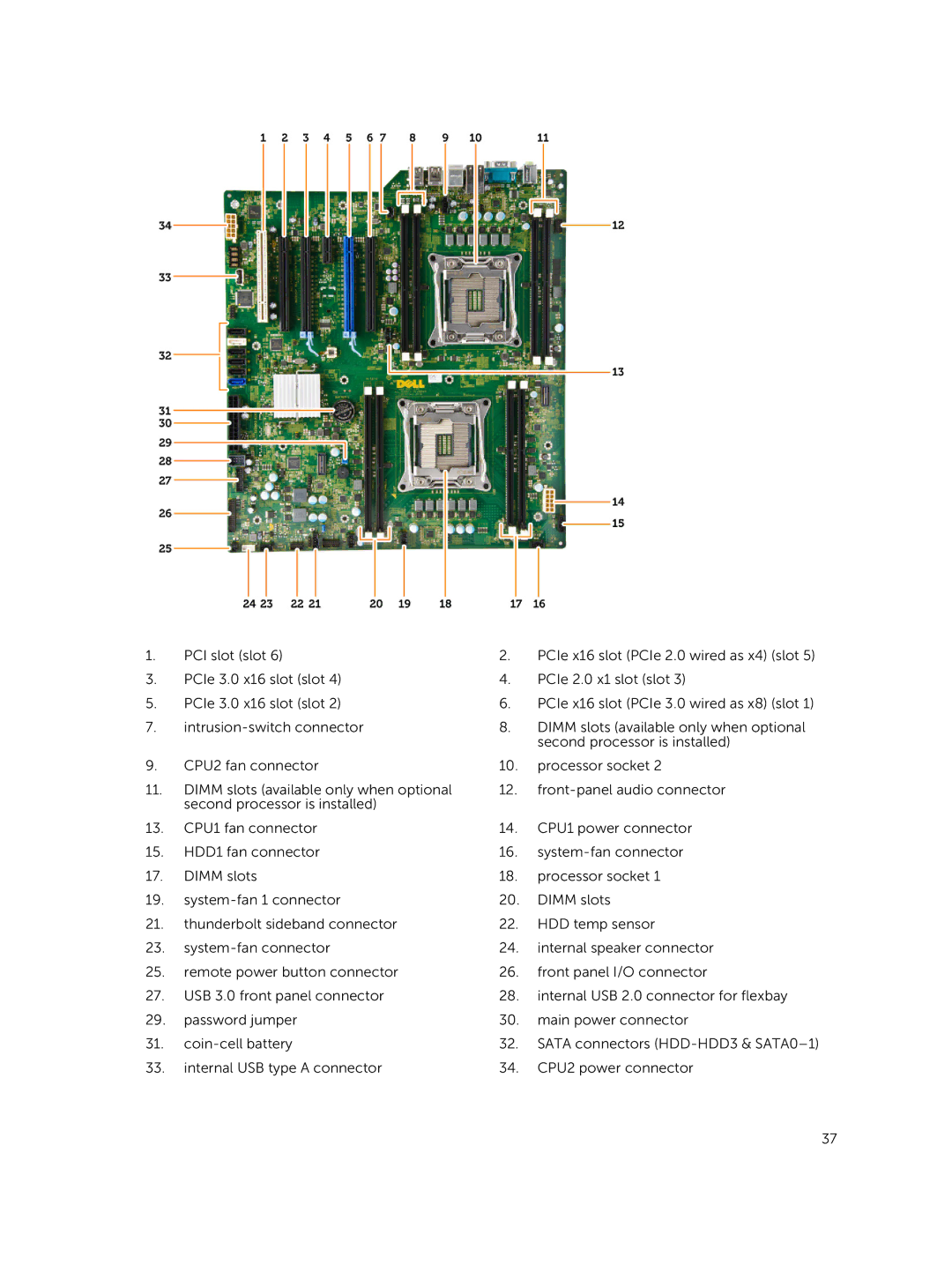 Dell 7810 owner manual 