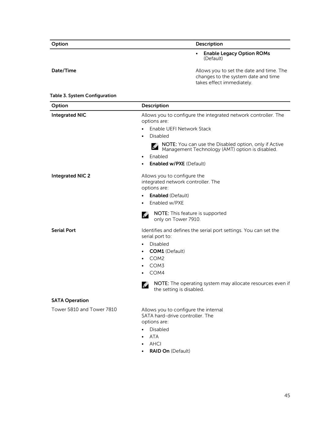 Dell 7810 owner manual COM2 