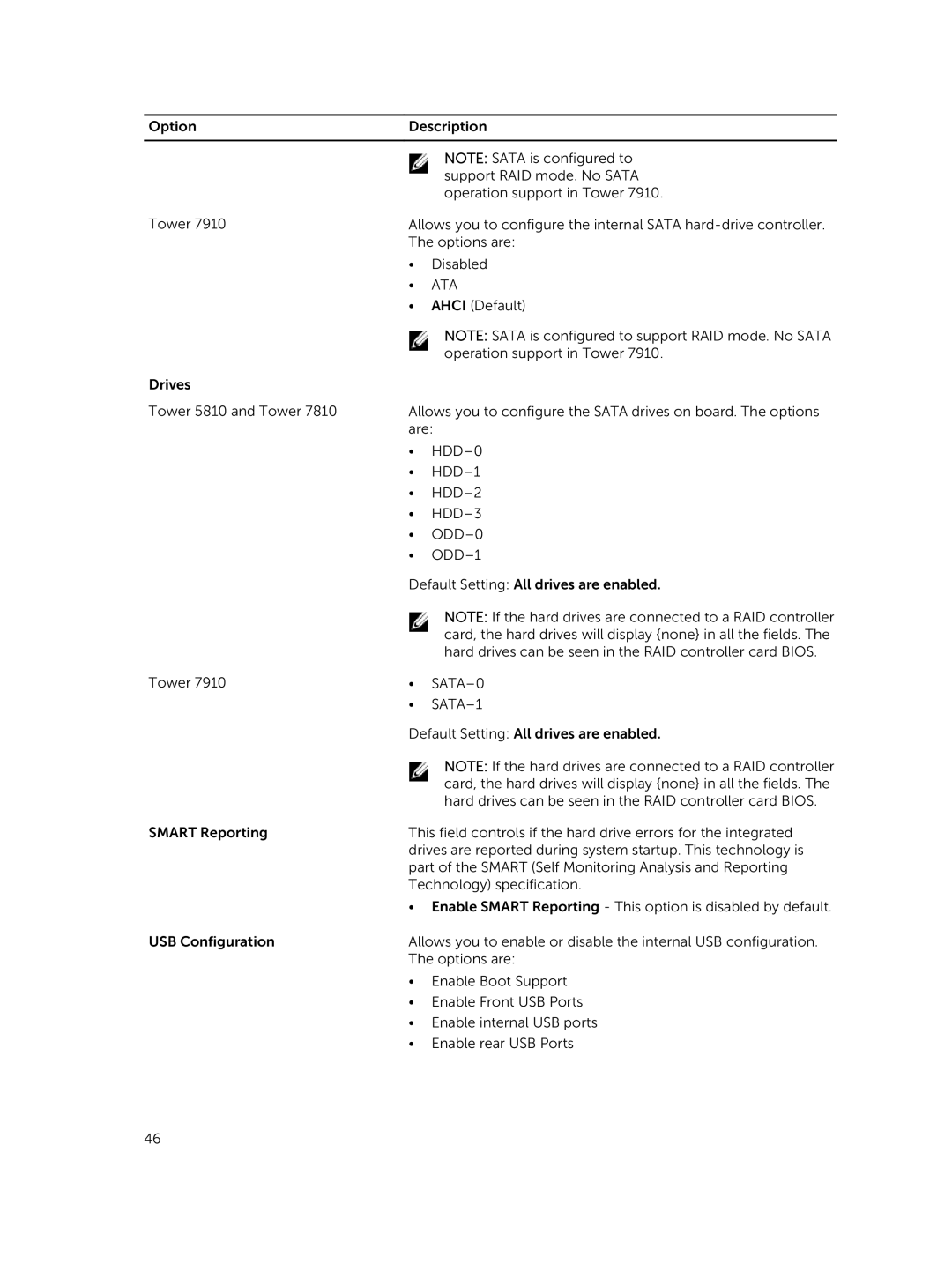 Dell 7810 owner manual HDD-0 