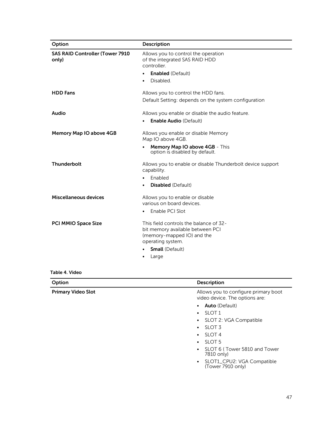 Dell 7810 owner manual Slot 