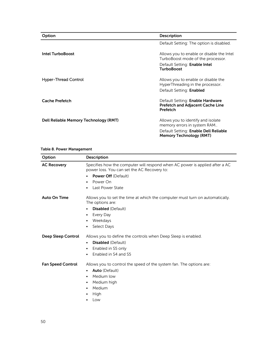 Dell 7810 owner manual Hyper-Thread Control 