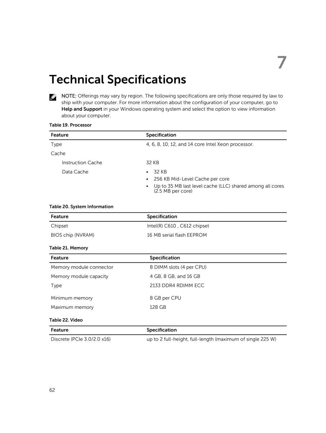 Dell 7810 owner manual Technical Specifications, 2133 DDR4 Rdimm ECC 