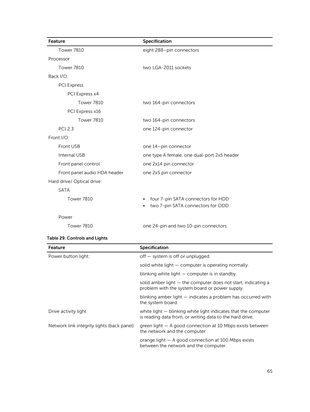 Dell 7810 owner manual Sata 