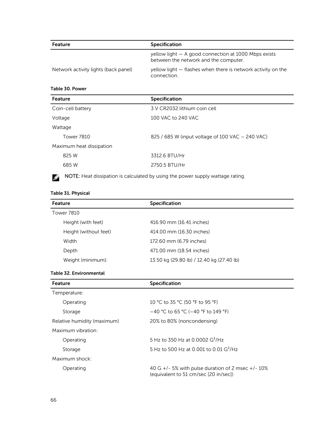 Dell 7810 owner manual Power 