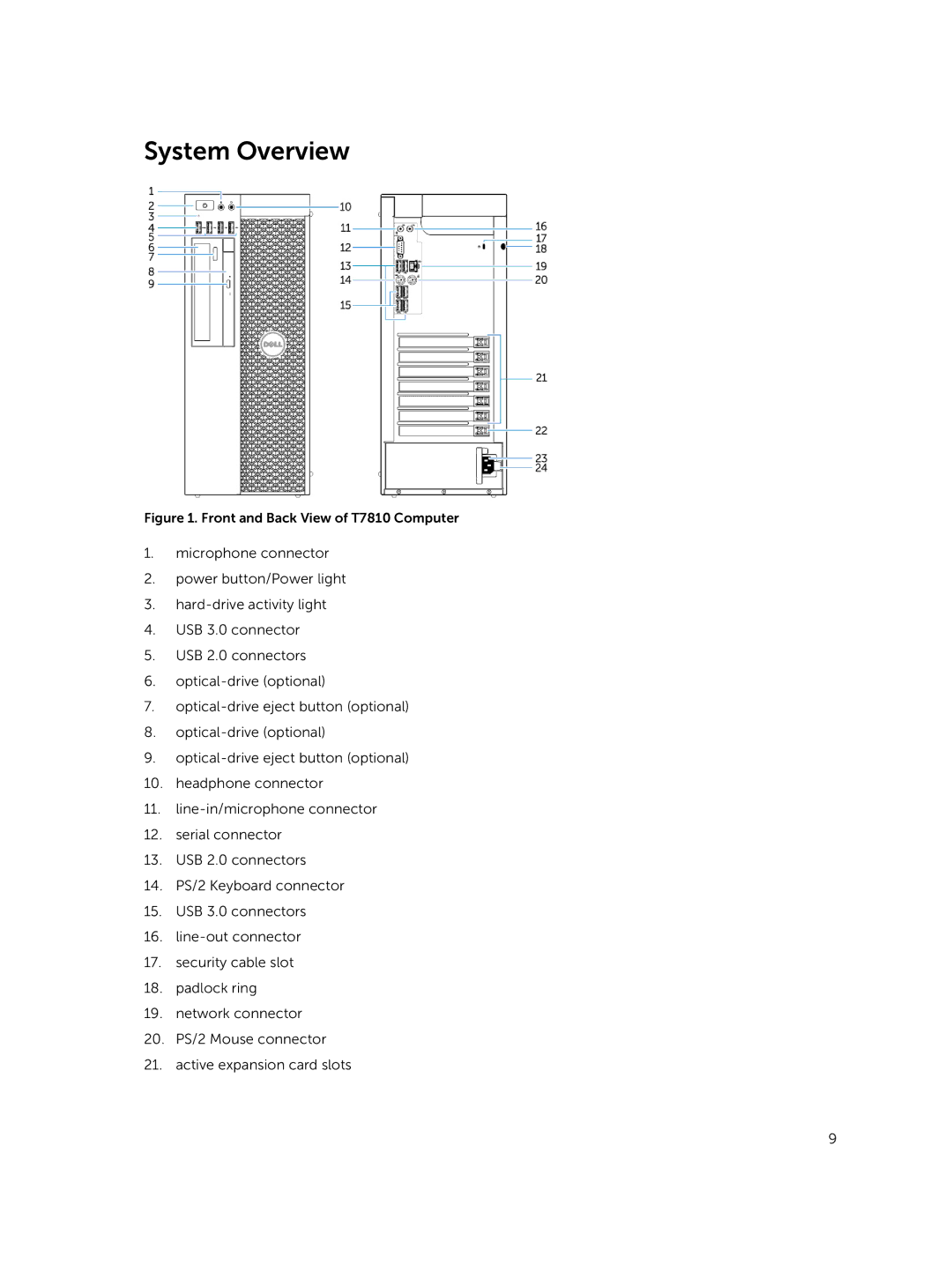 Dell owner manual System Overview, Front and Back View of T7810 Computer 