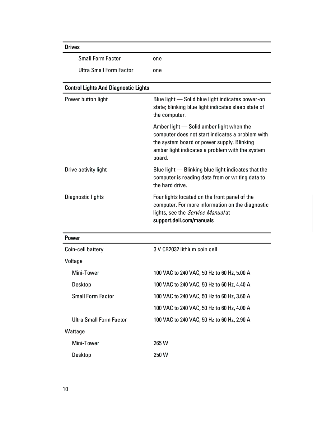 Dell 790 manual Power 