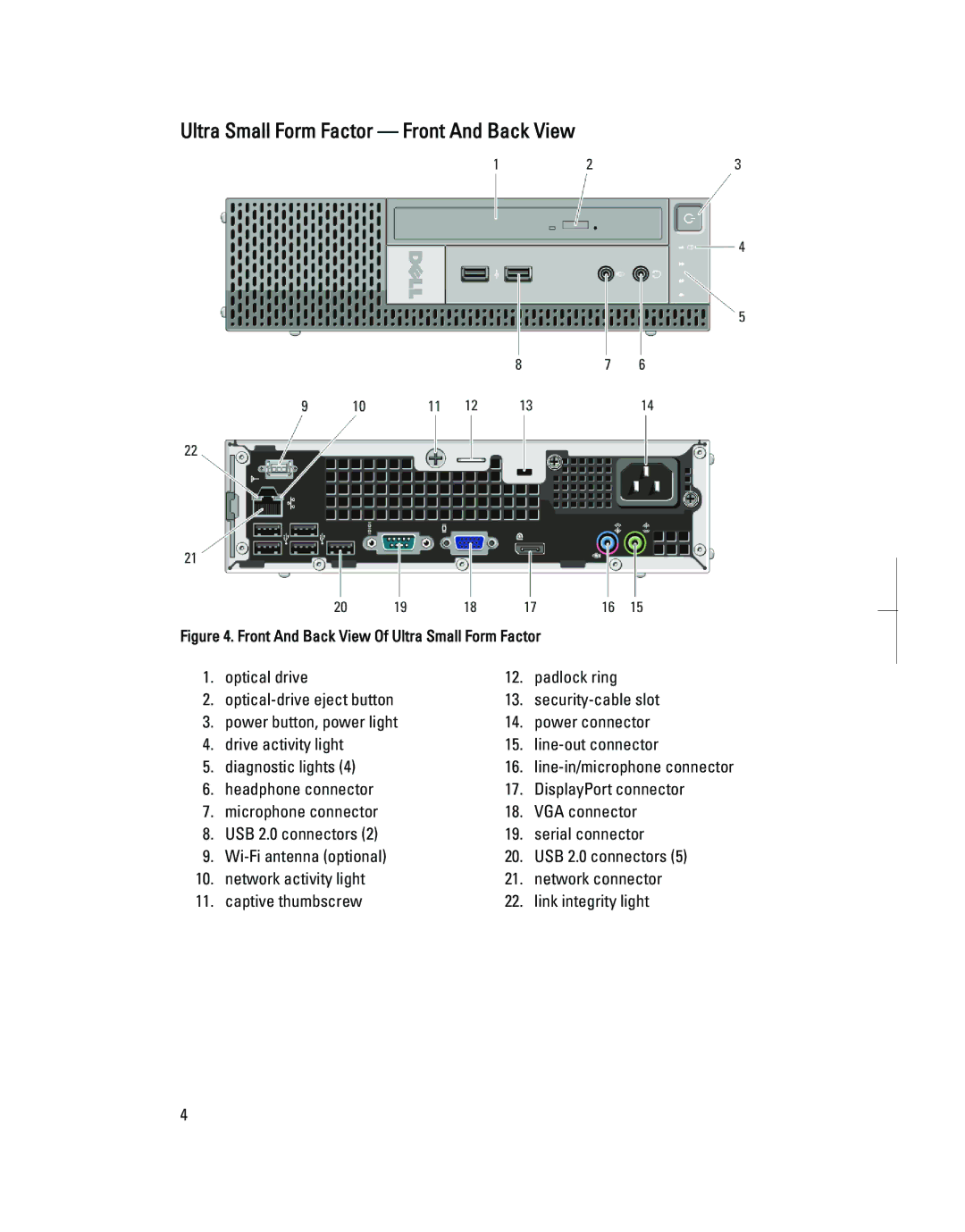 Dell 790.000 manual Ultra Small Form Factor Front And Back View, Front And Back View Of Ultra Small Form Factor 