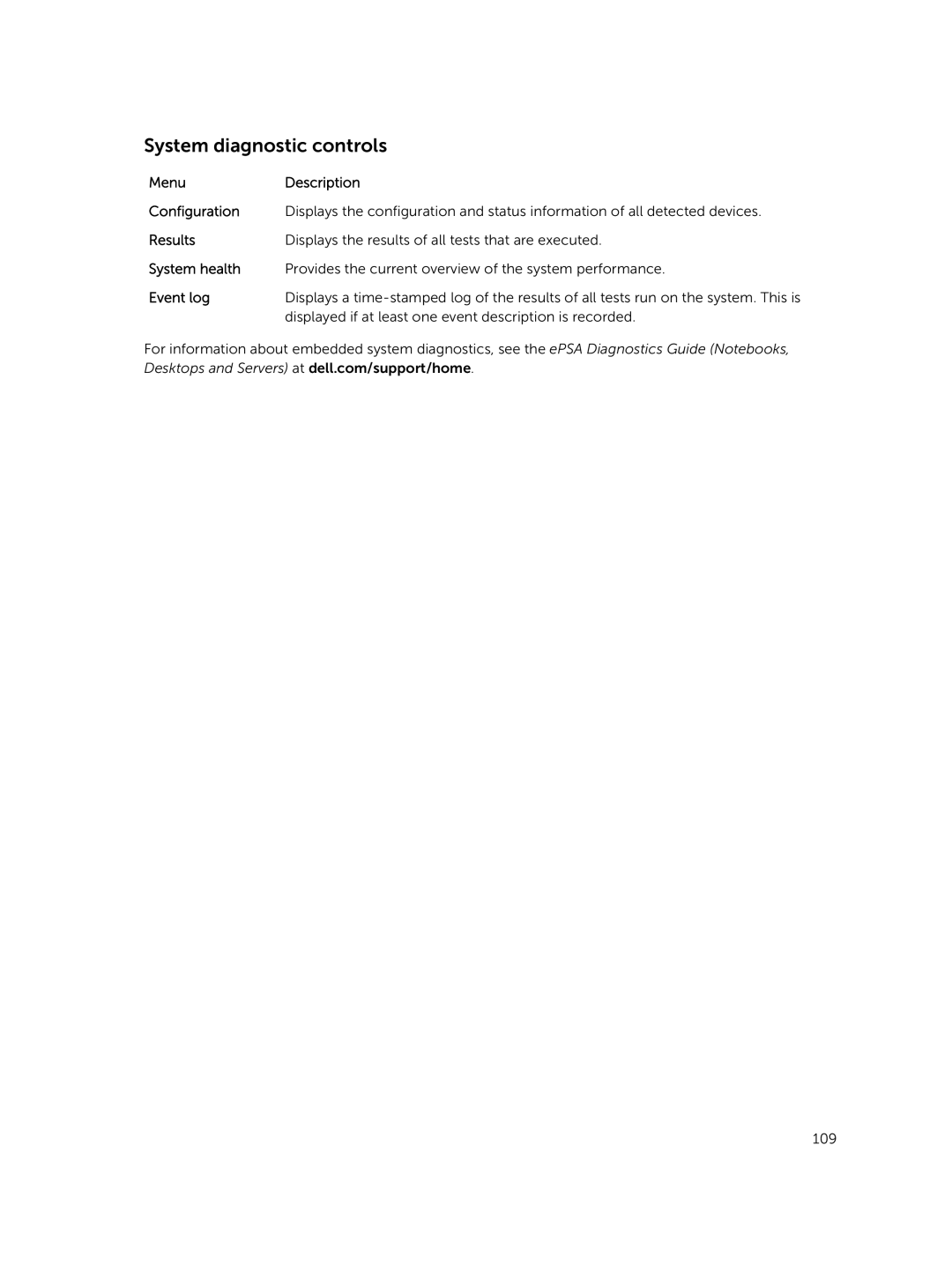 Dell 7910 owner manual System diagnostic controls 