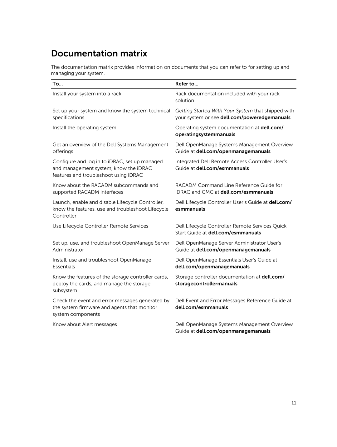 Dell 7910 owner manual Documentation matrix 